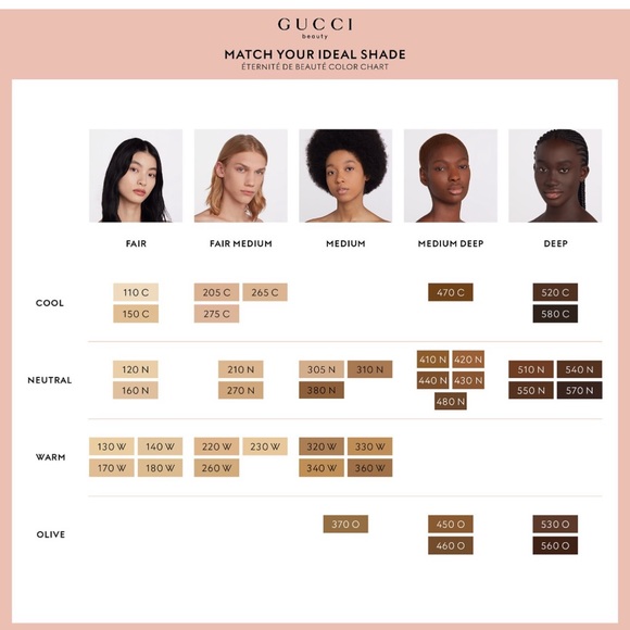 Gucci foundation - Picture 5 of 7